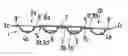 Fig. 01 - Device having sealed breakable chambers for storing and dispensing viscous substances