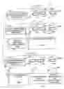 Fig. 01 - Article tracking method and system