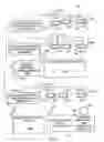 Fig. 02 - Article tracking method and system