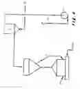 Fig. 05 - Grinding method by means of pendulum ring roller mills and closed-circuit pendulum ring roller mills implementing such a method