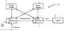 Fig. 01 - Method and system for calculating a flight route