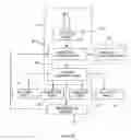 Fig. 10 - Vertical takeoff and landing apparatus