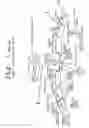 Fig. 02 - Adaptive flap and slat drive system for aircraft