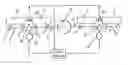 Fig. 01 - Apparatus for driving and adjusting flaps hinged to an aircraft