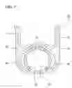 Fig. 08 - Multiple function geomatics pole support device