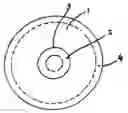 Fig. 01 - Security chain anchors
