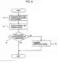 Fig. 09 - Device for and method of driving an electro-optical device