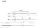 Fig. 10 - Photosensor and display device including photosensor