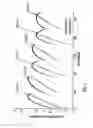 Fig. 09 - Mass spectrometer