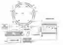 Fig. 01 - Mass spectrometer