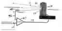 Fig. 01 - Stabilized infrared source for infrared spectrometers