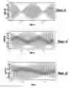 Fig. 09 - System and method for generating chaotic sound for sonic infrared imaging of defects in materials
