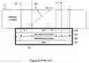 Fig. 03 - Digital image collector for X-ray systems