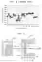 Fig. 03 - Manipulator assembly in ion implanter