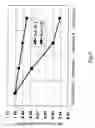 Fig. 08 - Reflection element of exposure light and production method therefor, mask, exposure system, and production method of semiconductor device