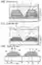 Fig. 02 - Solid-state imaging device and manufacturing method thereof