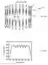 Fig. 09 - Solid-state high power device and method