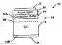 Fig. 01 - Methods of treating a silicon carbide substrate for improved epitaxial deposition and resulting structures and devices