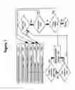 Fig. 08 - Method for reducing wiring congestion in a VLSI chip design