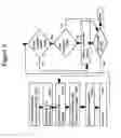 Fig. 09 - Method for reducing wiring congestion in a VLSI chip design