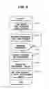 Fig. 09 - Mold protection method for mold clamping apparatus