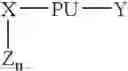 Fig. 09 - Foamed supramolecular polymers