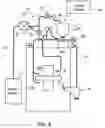 Fig. 09 - Rotary powder compression molding machine