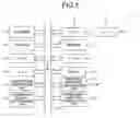 Fig. 02 - Image forming apparatus with finishing unit