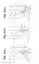 Fig. 04 - Sealing structure for divided type cylinder block