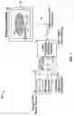 Fig. 02 - Method for toolmatching and troubleshooting a plasma processing system