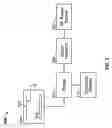 Fig. 03 - Method for toolmatching and troubleshooting a plasma processing system