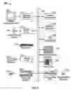 Fig. 04 - Method for toolmatching and troubleshooting a plasma processing system