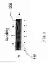 Fig. 02 - Cooling devices and methods of using them