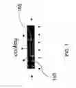 Fig. 02 - Cooling devices and methods of using them