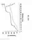 Fig. 43 - Cooling devices and methods of using them