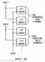 Fig. 09 - I/O cell configuration for multiple I/O standards