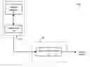 Fig. 01 - Frequency and/or phase compensated microelectromechanical oscillator