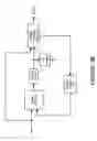 Fig. 09 - Frequency and/or phase compensated microelectromechanical oscillator