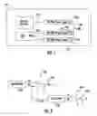 Fig. 02 - Programmable bandwidth and frequency slewing for phase-lock loop