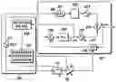 Fig. 01 - Calibration device for a phased locked loop synthesiser