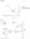 Fig. 03 - Magnetic field analyzing method and device therefor