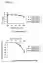 Fig. 06 - Magnetic field analyzing method and device therefor