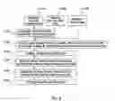 Fig. 09 - Remote control equipment and a control method thereof