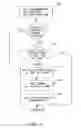 Fig. 07 - Personnel and asset tracking method and apparatus