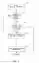 Fig. 08 - Personnel and asset tracking method and apparatus