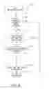 Fig. 09 - Personnel and asset tracking method and apparatus