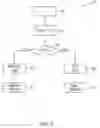 Fig. 03 - Dual sensor intruder alarm