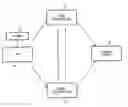 Fig. 01 - Method and apparatus for determining the occurrence of animal incidence