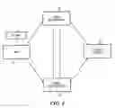 Fig. 04 - Method and apparatus for determining the occurrence of animal incidence