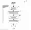 Fig. 07 - Weather sensing station and associated methods